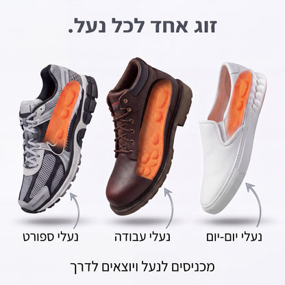 CloudStep – הצעד הראשון בבוקר מרגיש כמו דקירה בעקב?