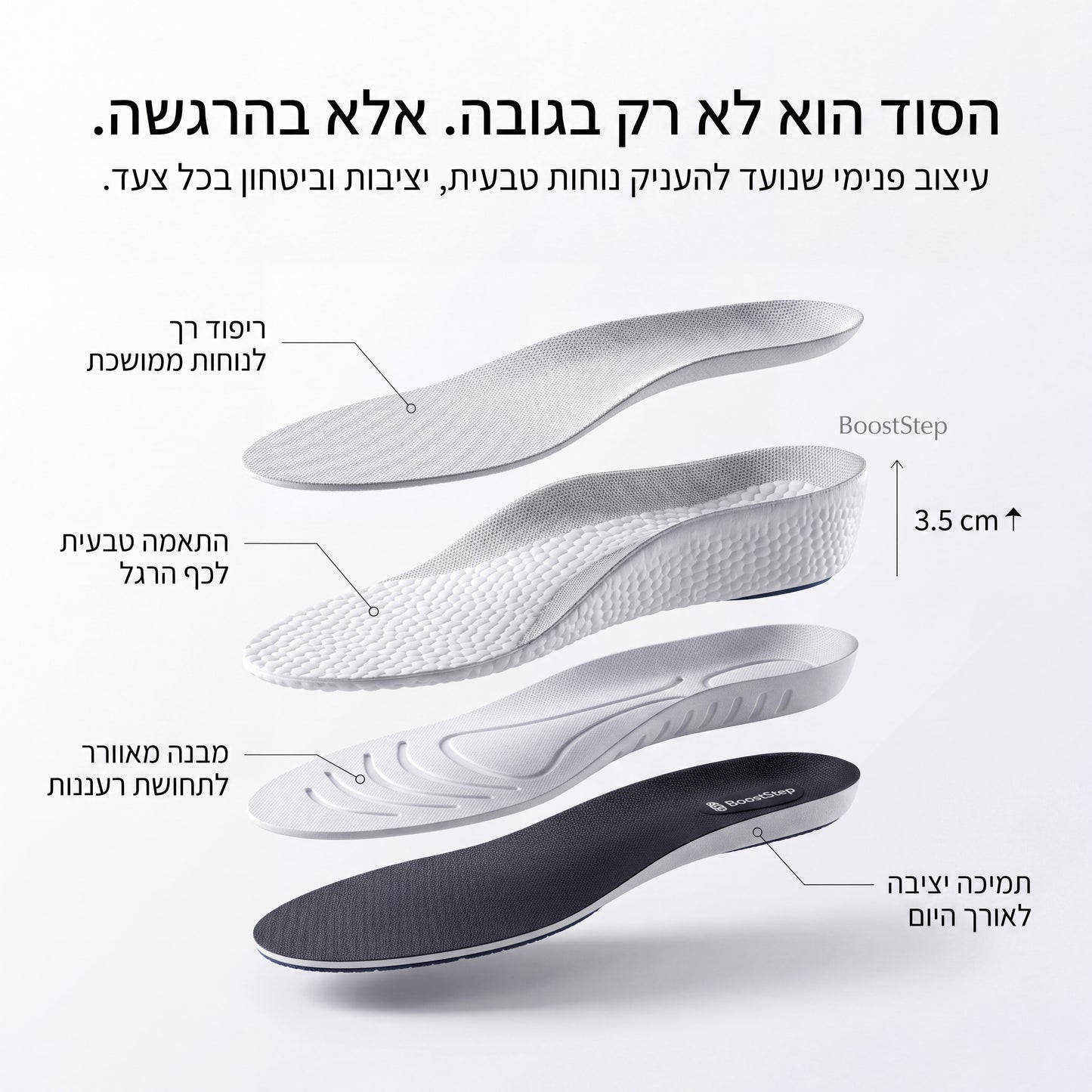 BoostStep – הבוסט הקטן שמשנה את הדרך שבה אתה מרגיש בכל מקום